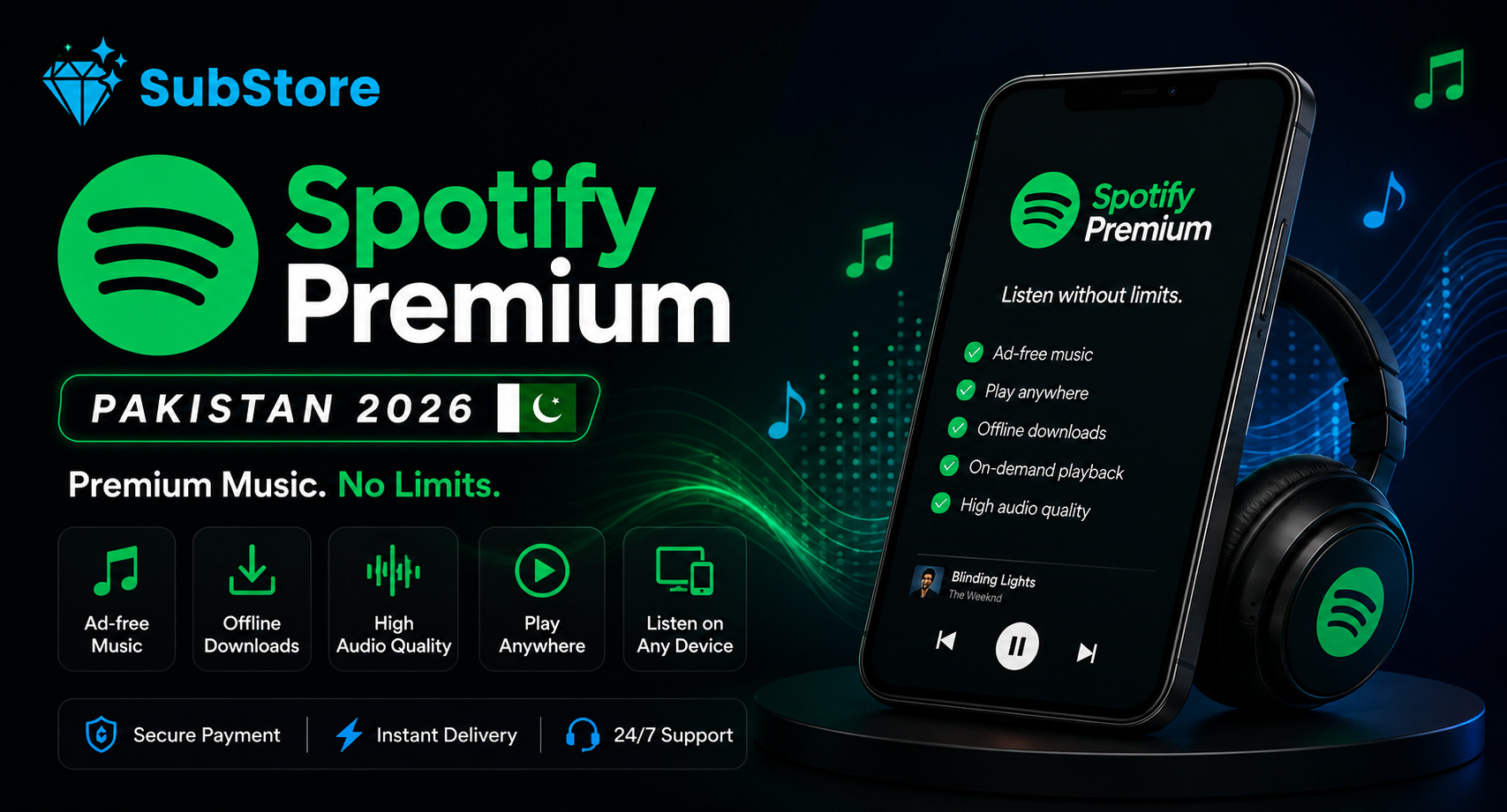 Spotify Premium Pakistan 2026: Price, Plans, & How to Buy